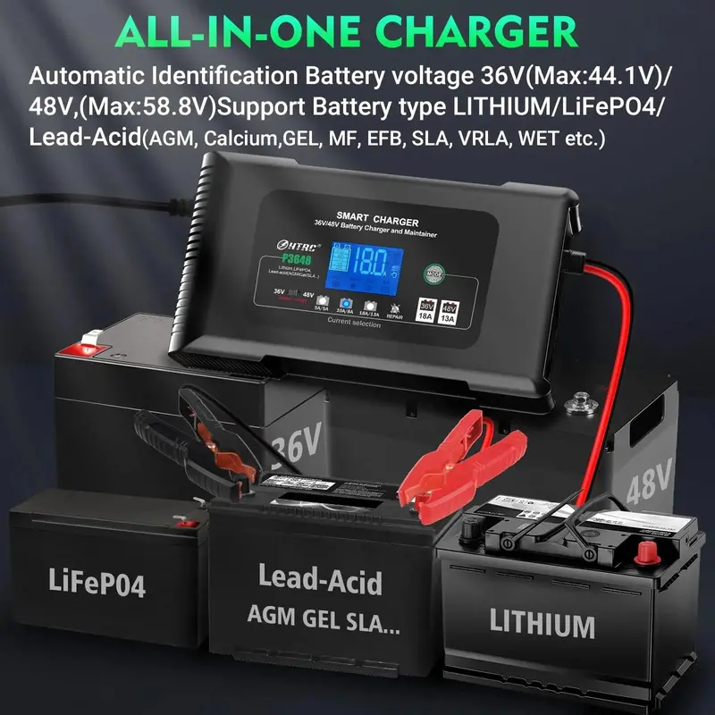 Smart 36V/18A Golf Cart Charger – Compatible with EZGO TXT, Lithium, LiFePO4 & Lead-Acid Batteries