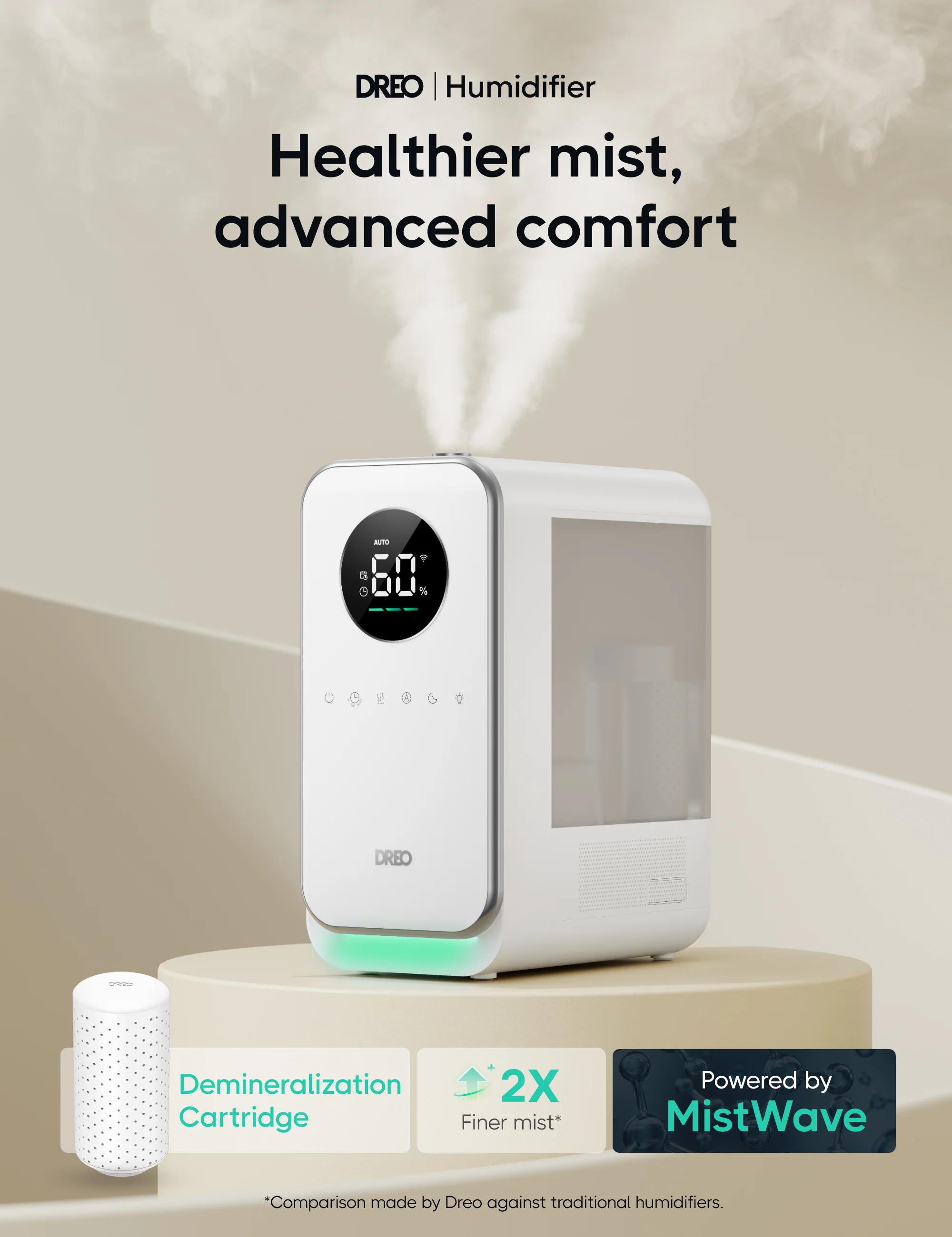Smart Humidifier HM512S 5L