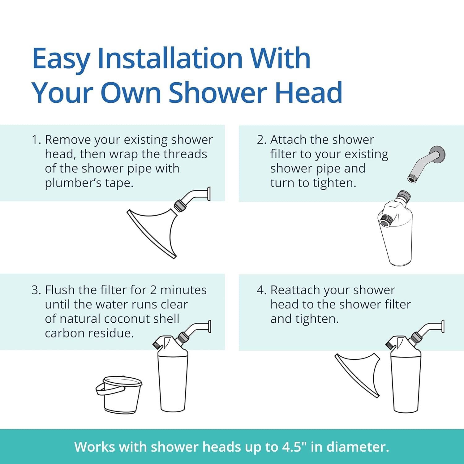 Shower Filter | Dermatologist-recommended for softer, healthier skin & hair | Proven to reduce 90% of chlorine for 6 months | High pressure | Chrome wand shower head