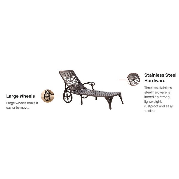 Sanibel Chaise Lounge by homestyles