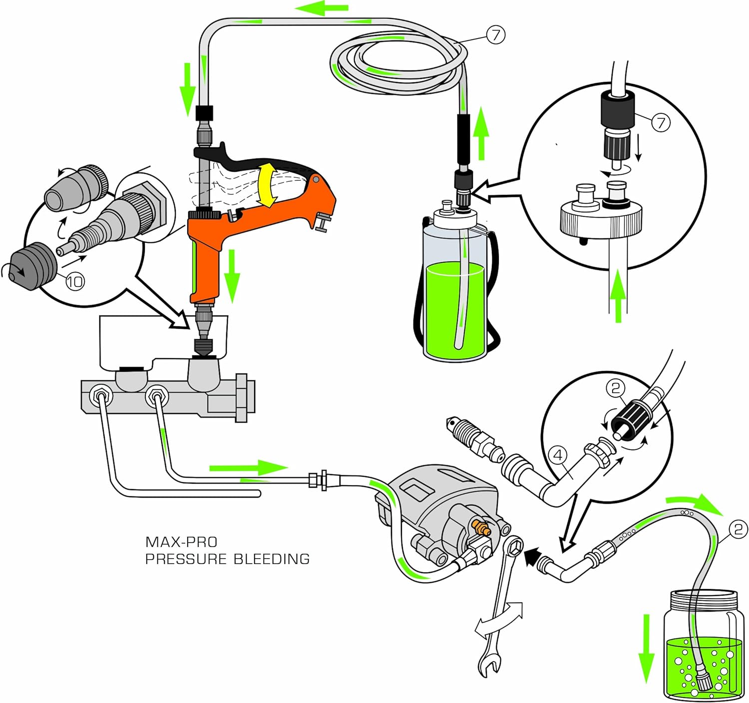 (2002HD-B) Heavy Duty Reverse Brake & Clutch Bleeder, One Person Bleeder, Cast Aluminum