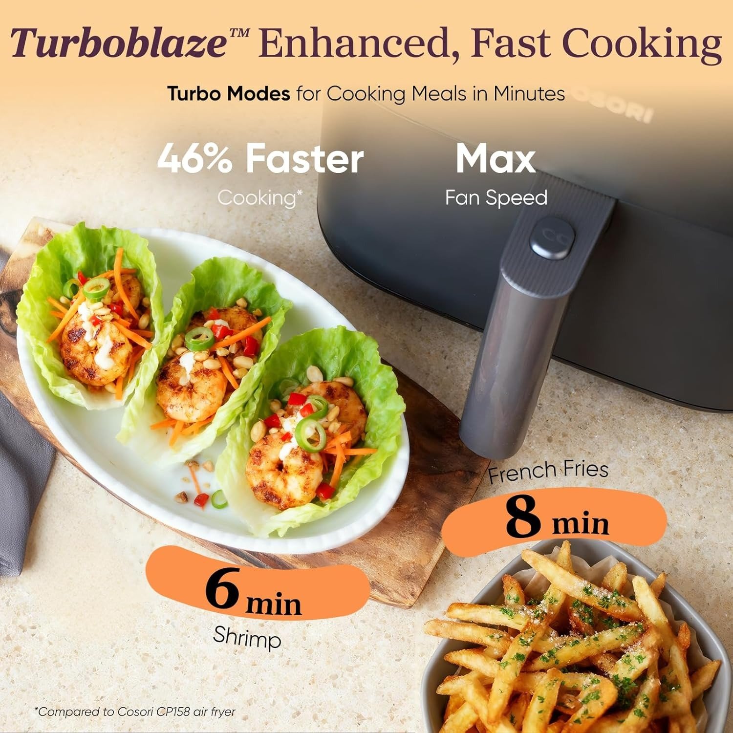 6.0QT Air Fryer 10-in-1, 5-Speed Airflow, 90-450°F Temp Control, Quiet Operation