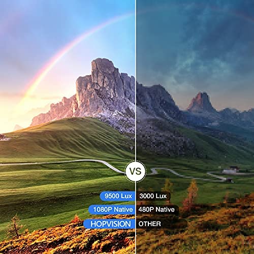 HOPVISION Native 1080P Projector Full HD, 9500Lux Movie Projector , Support 4K 350