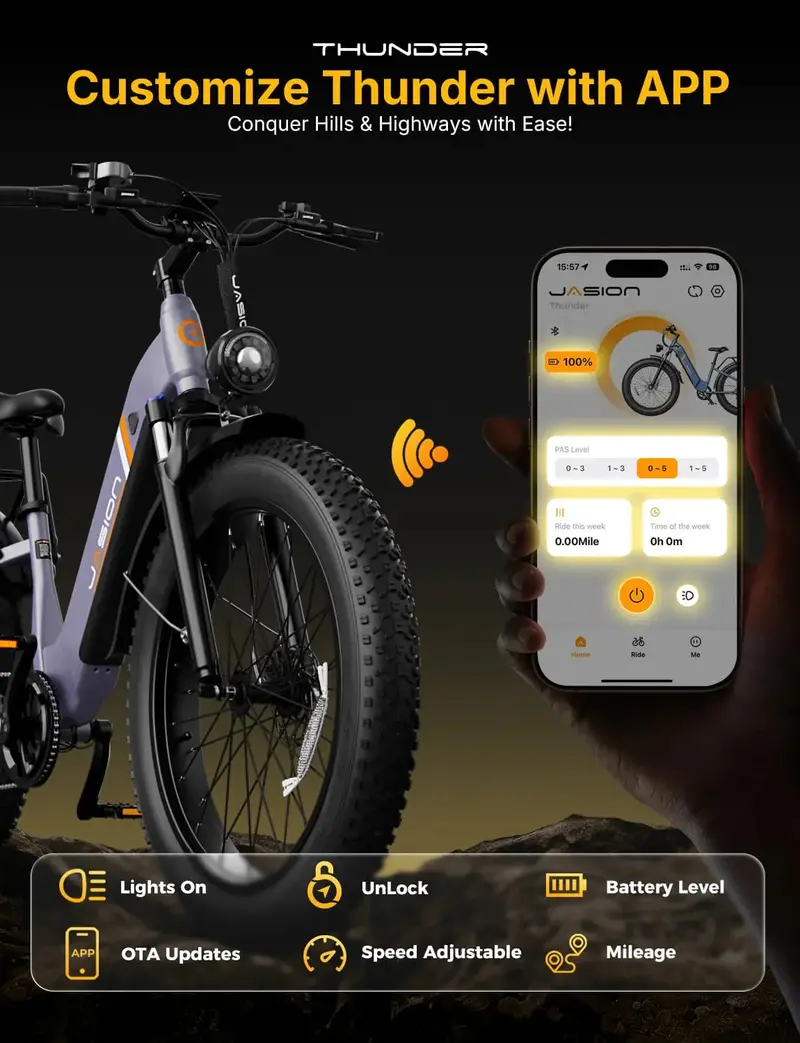 Thunder 1500W Electric Fat-Tire Bike: 30+ MPH Top Speed, 80-Mile Range, Hydraulic Disc Brakes
