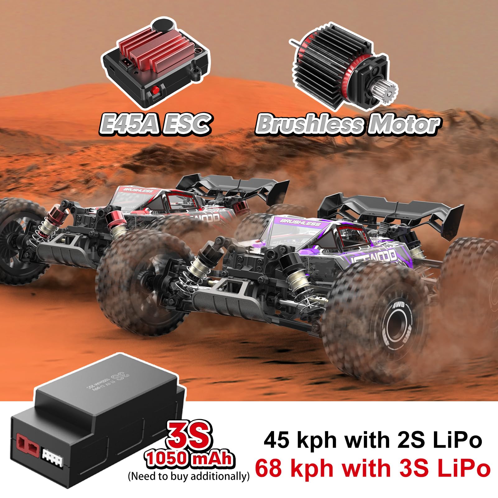 Jetwood Brushless Electric Oil Filled Batteries