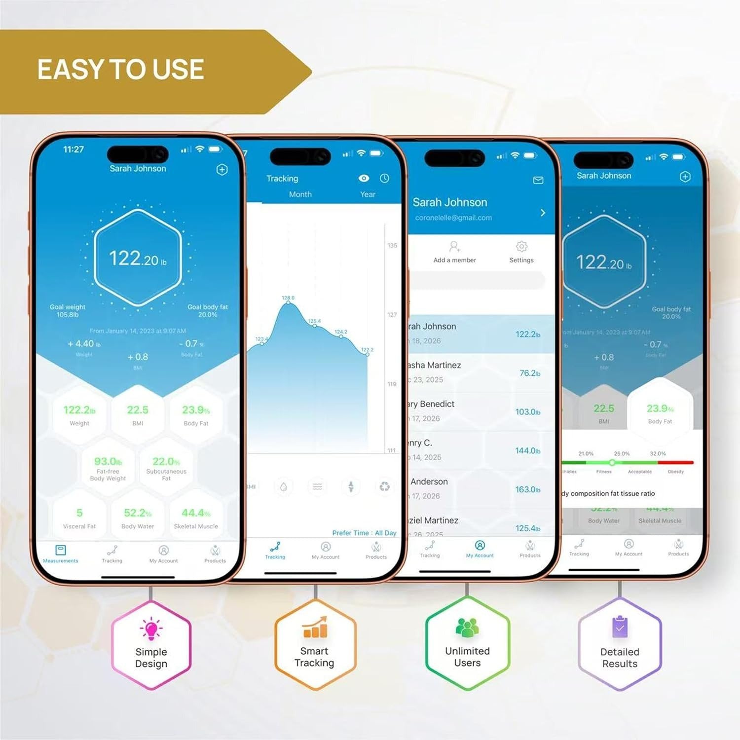 Bluetooth Smart Body Fat Scale, Digital BMI Body Composition Analyzer with Smartphone App