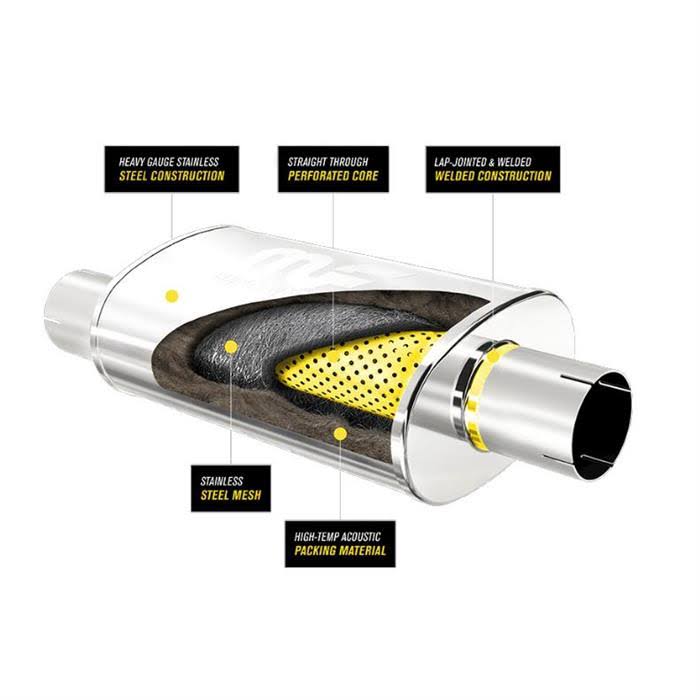 Magnaflow 12148 Exhaust Muffler