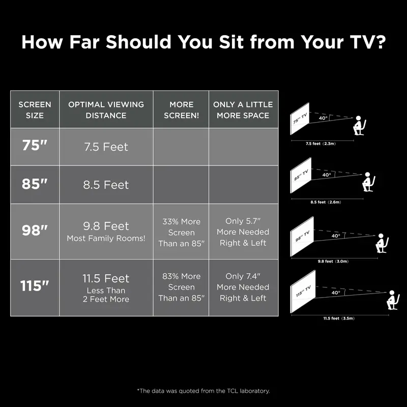 TCL 75-Inch 4-Series 4K UHD Roku Smart TV – HDR, Voice Remote, Sleek Premium Design