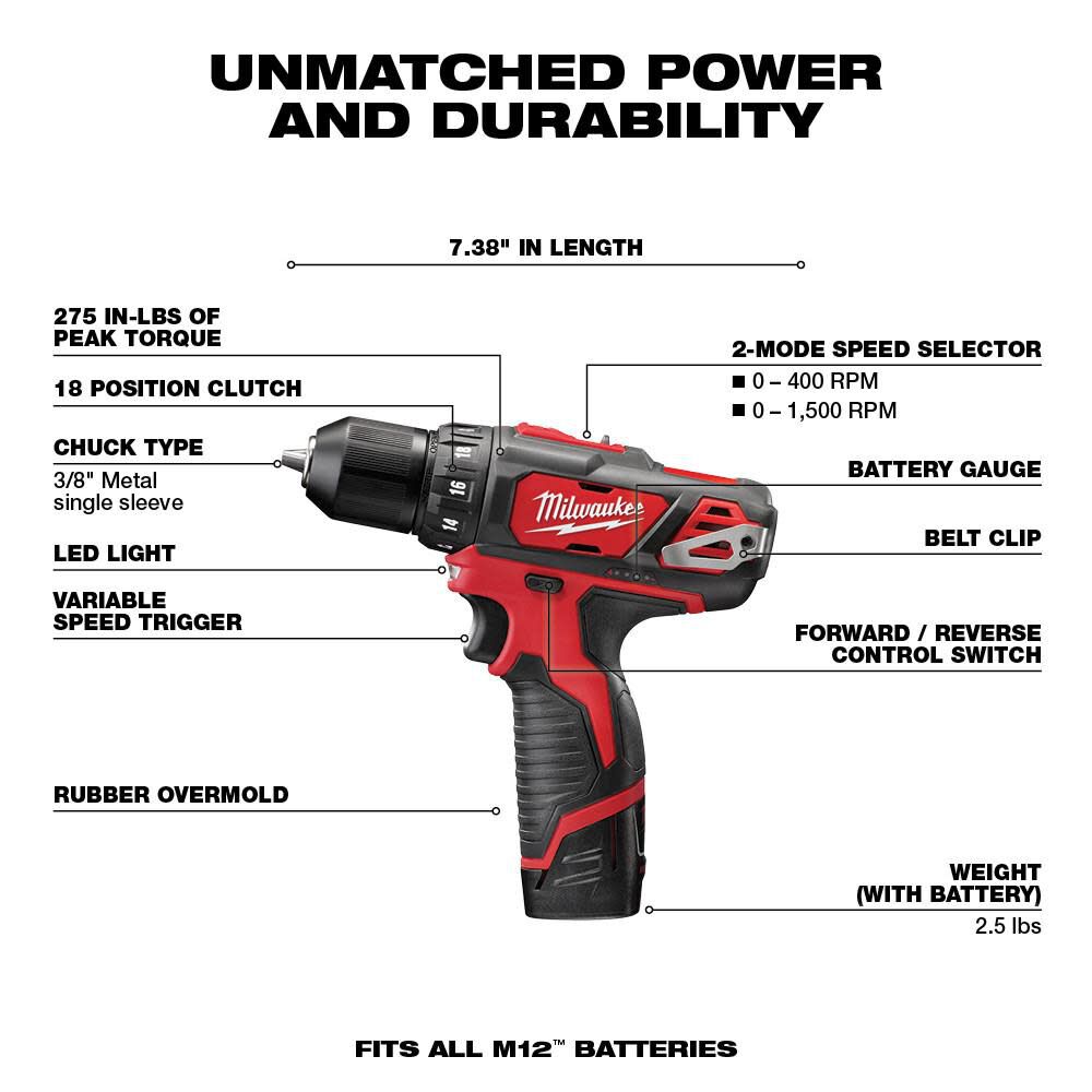 Milwaukee M12 5 Tool Combo Kit 2498-25