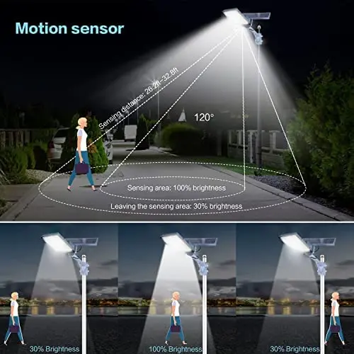 Weatherproof 450W Solar Street Floodlight – Remote-Enabled Yard, Garden & Arena Lighting