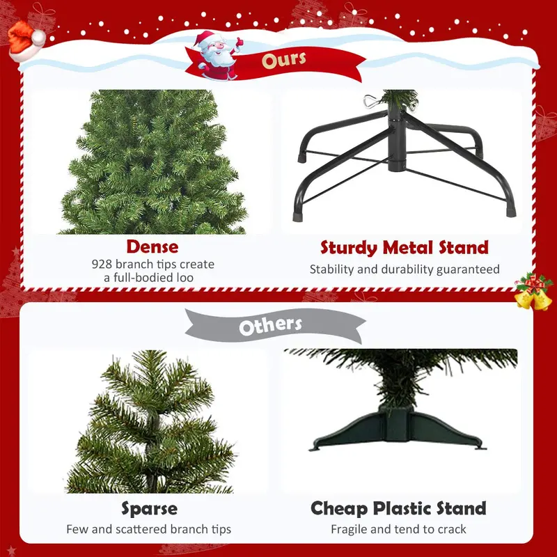 Premium Hinged Spruce Christmas Tree – Unlit Artificial Xmas Tree with Heavy-Duty Metal Stand