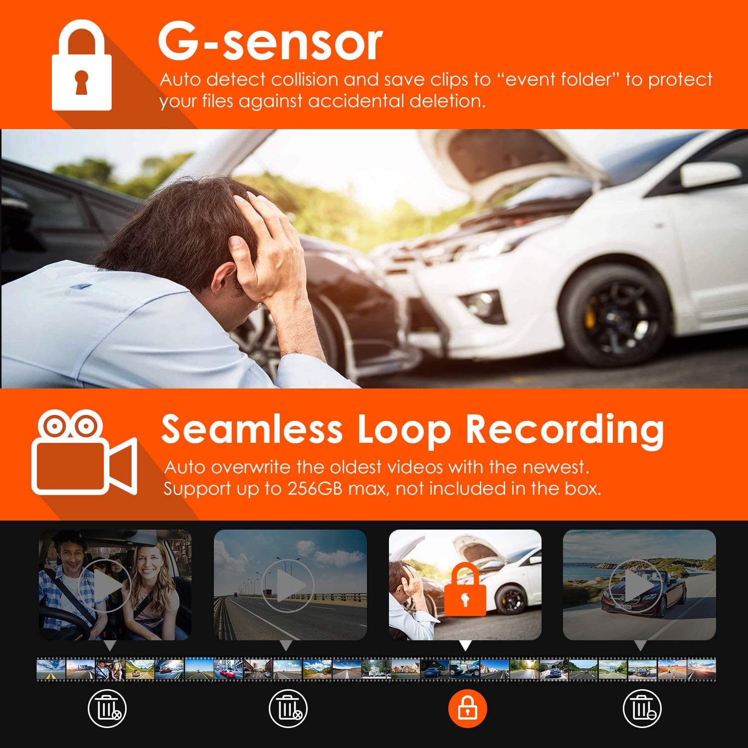 Channel Dash Cam, 4K+1080P Front and Rear, 1440P+1440P Front and Inside, 1440P+1440P+1080P Three Way Triple Car Camera, IR Night Vision, 24 Hours Parking Mode, Support 256GB Max