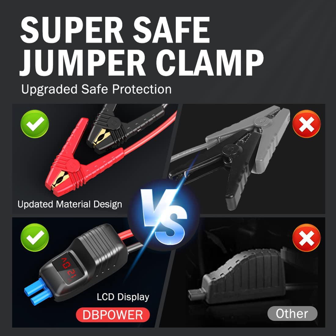 DBPOWER 800A Peak 18000mAh Portable Car Jump Starter Portable Battery Booster