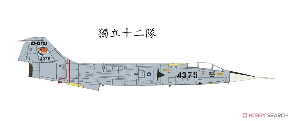 Kinetic K48077 F-104G ROCAF in 1:48