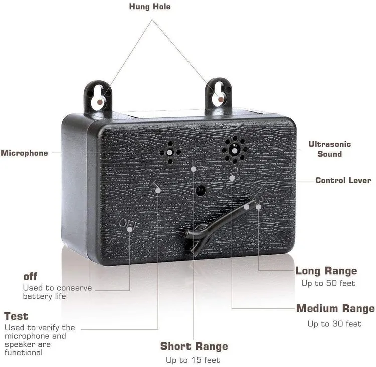 Ultrasonic Anti Barking Device For Dogs