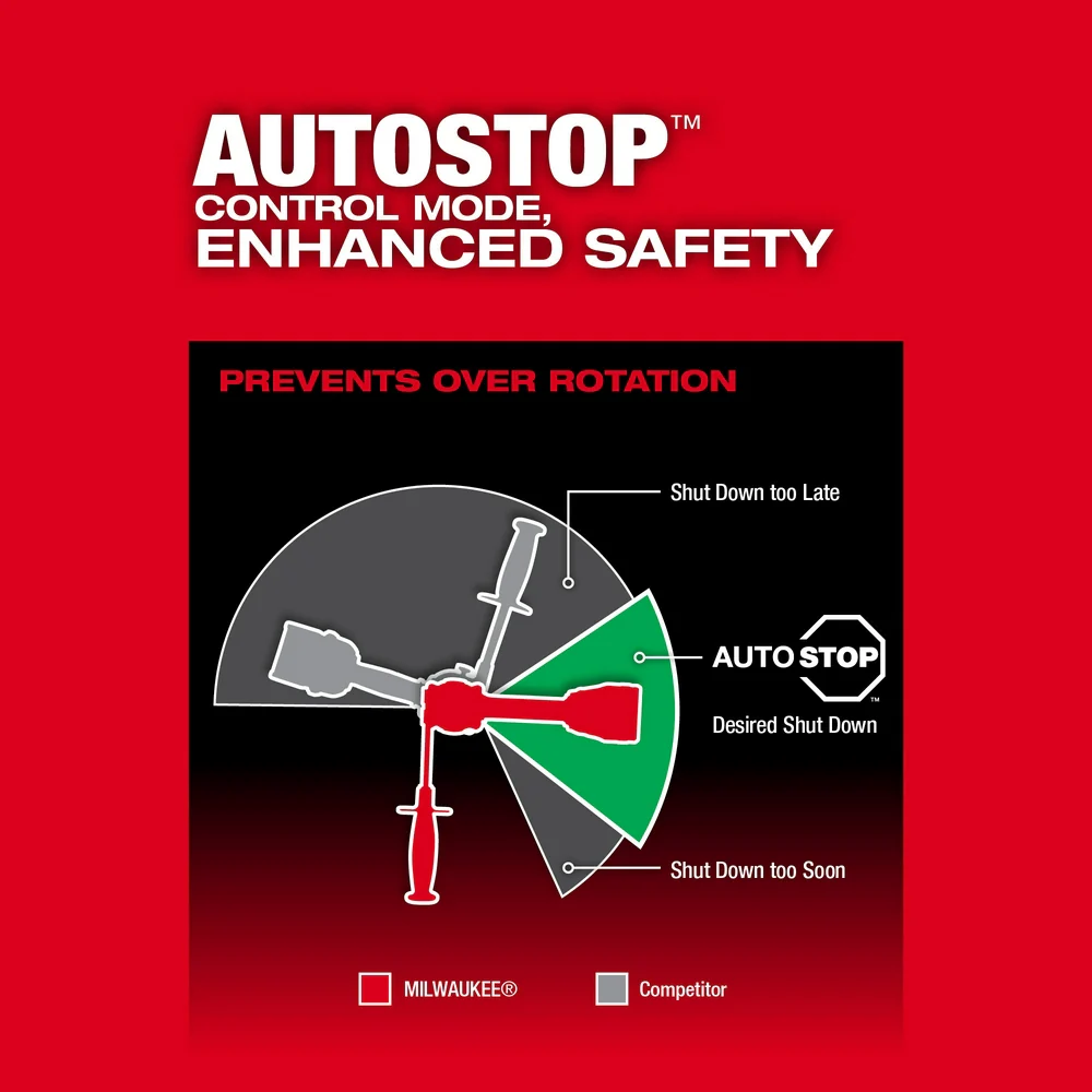2026 Milwaukee 3697-22 M18 FUEL 18V Cordless 2-Tool Combo Kit w/ 5.0AH Batteries