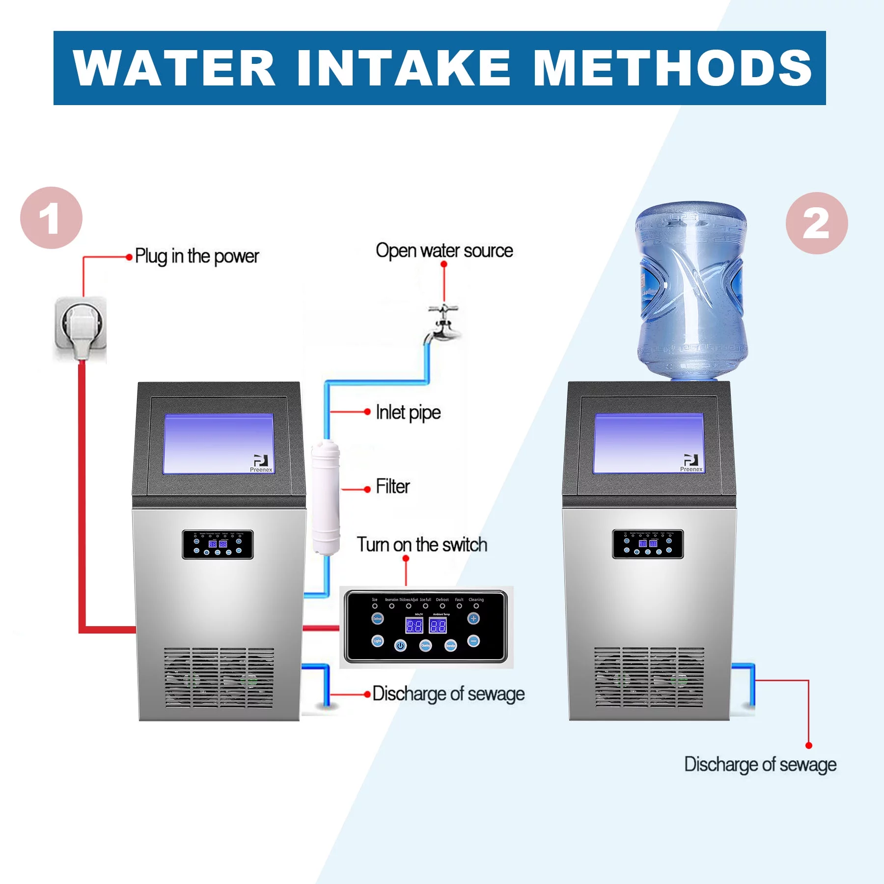 Built-In Stainless Steel Commercial 130Lbs/24H Ice Maker Portable Ice Machine