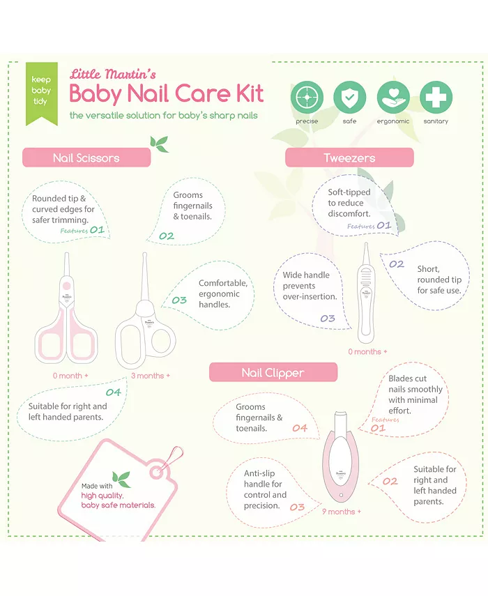 Little Martin's Drawer Little Martin's Nail Care Kit (1 Clipper, 2 Scissors, 1 Tweezer)