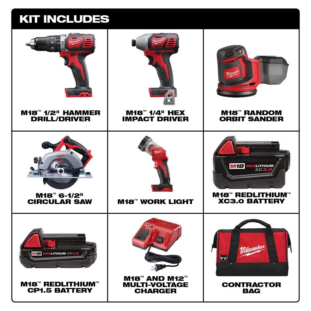 Milwaukee M18 5 Tool Combo Kit 2696-25