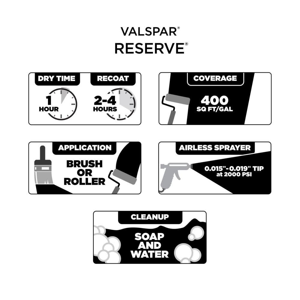 Valspar Reserve Eggshell Ultra White 7006-24 Interior Paint (1-Gallon) | 7006-24-2916577