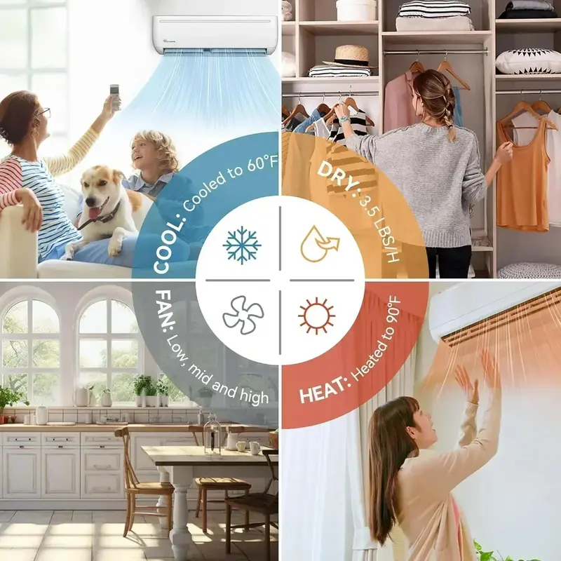 Wi-Fi Enabled 12,000 BTU Mini-Split Heat Pump – Inverter Technology, 20 SEER2, 115V Ductless System