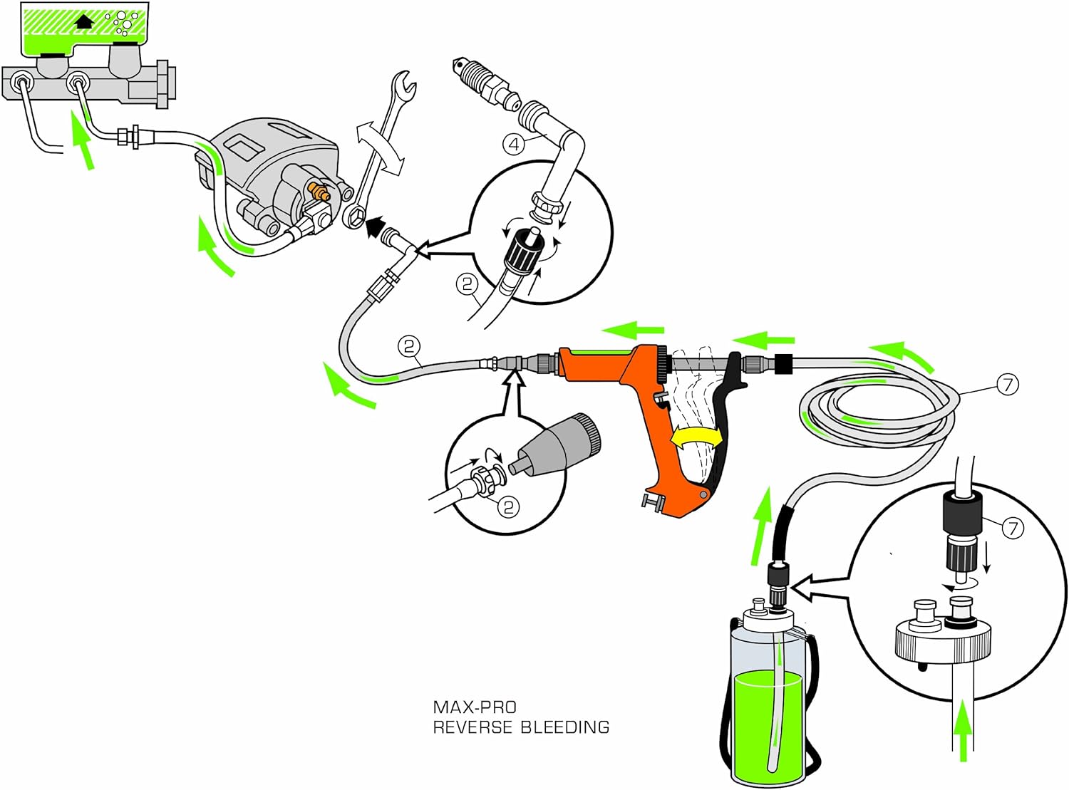(2002HD-B) Heavy Duty Reverse Brake & Clutch Bleeder, One Person Bleeder, Cast Aluminum