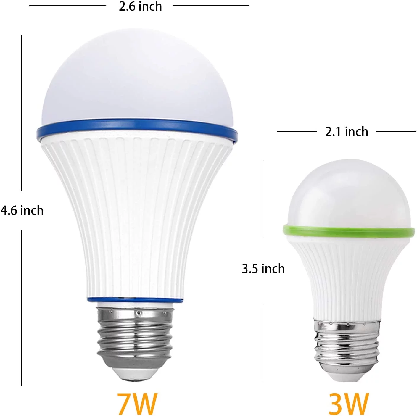 Sleep aid Light Bulb, Blue Light Blocking Amber Color A15 3 Watt-25 Watt Equivalent Low watt Light Bulbs for Healthy Sleep and Baby Nursery Light 2 Pack