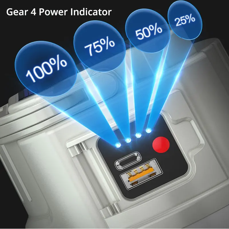 Solar-Powered USB-Rechargeable Explorer Camping Light – Weather-Resistant LED Lantern