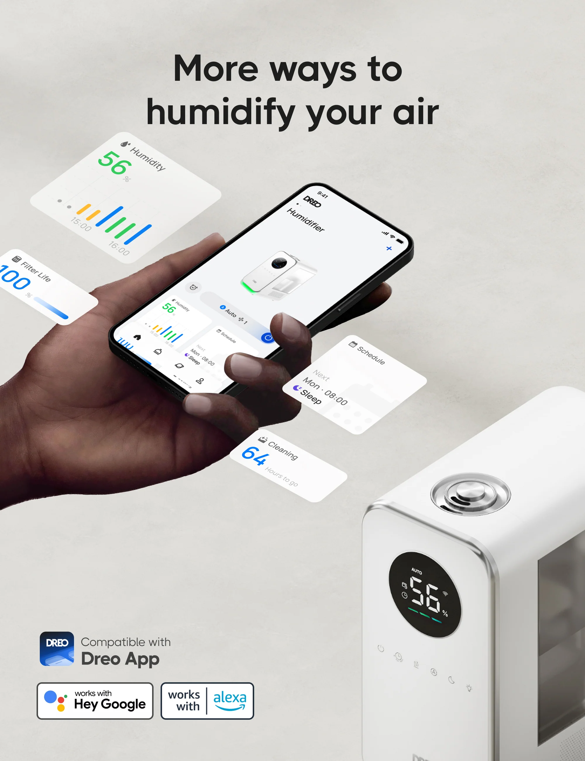 Smart Humidifier HM512S 5L
