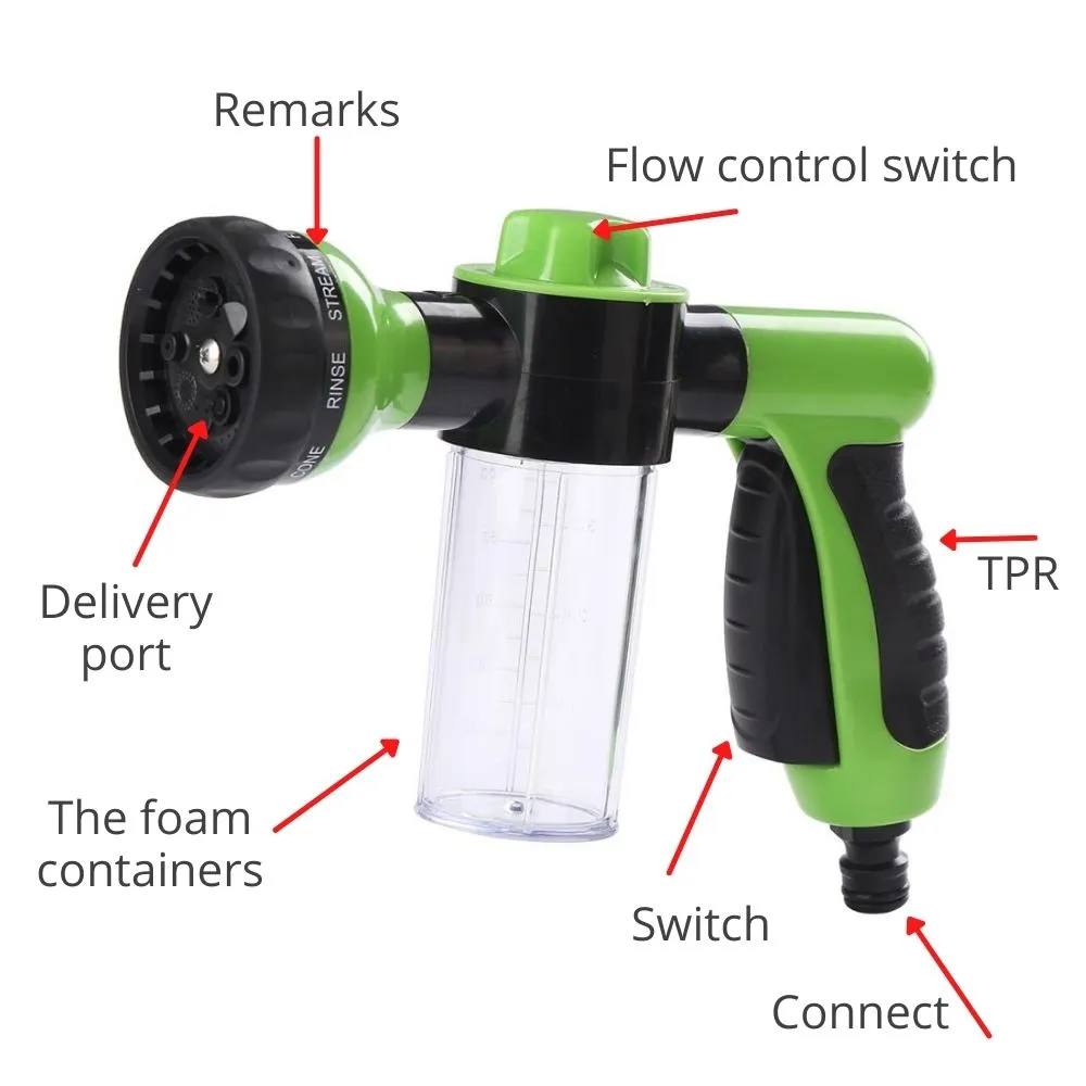 Adjustable Dog Washing Sprayer
