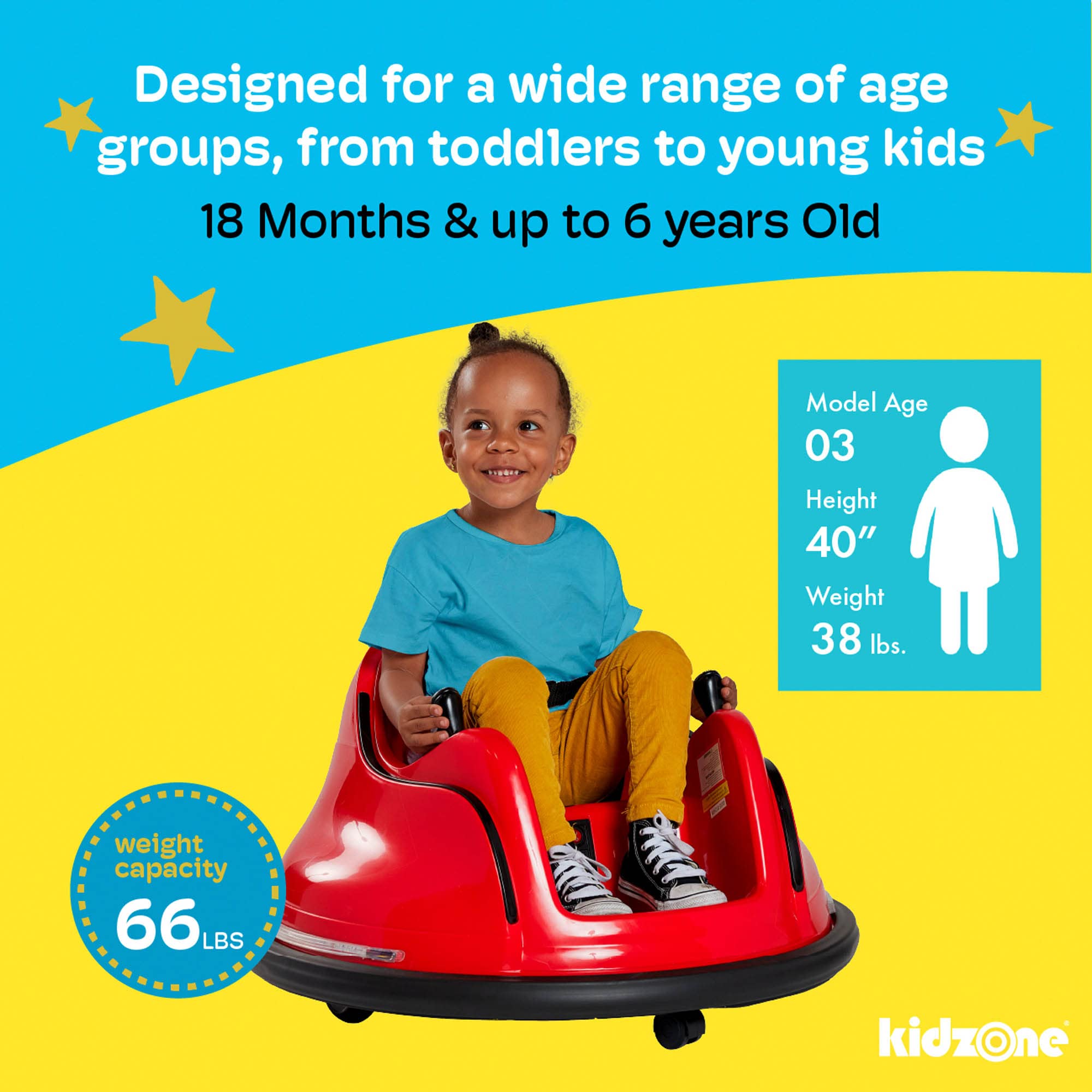 Kidzone Electric Vehicle Control ASTM Certified