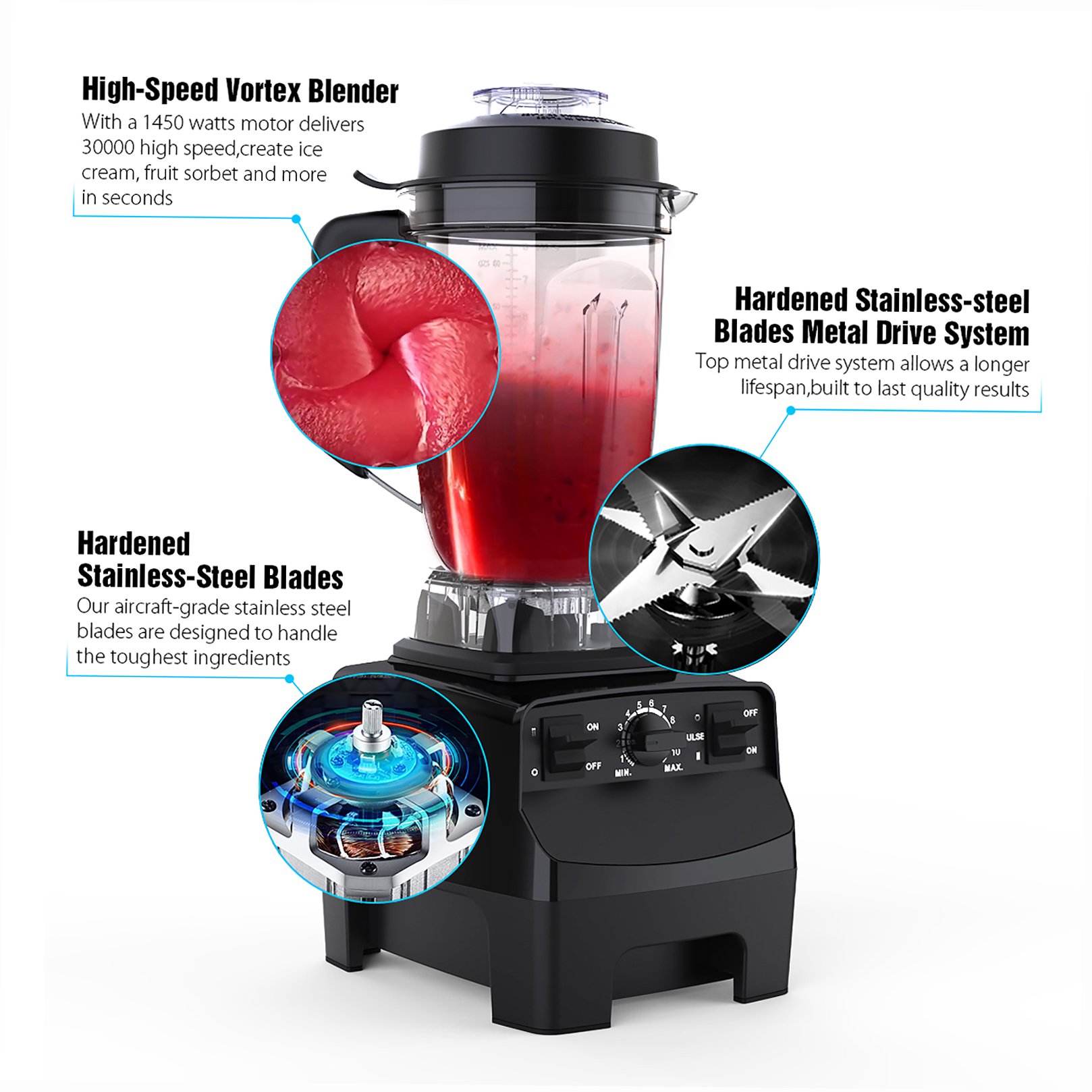 Professional Blender with 1450-Watt Motor & 68 oz Dishwasher-Safe Total Crushing Pitcher, Black