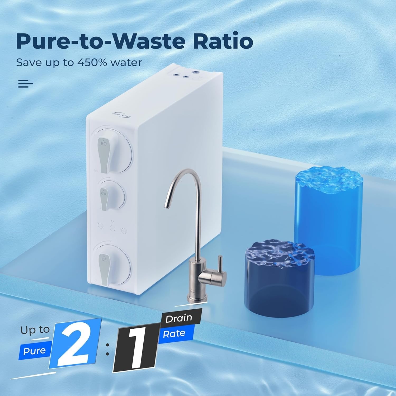 Reverse Osmosis Water Filter, 500 GPD Tankless Under Sink RO System, Natural pH Alkaline Remineralization, 2:1 Pure to Drain Ratio, Brushed Nickel Faucet