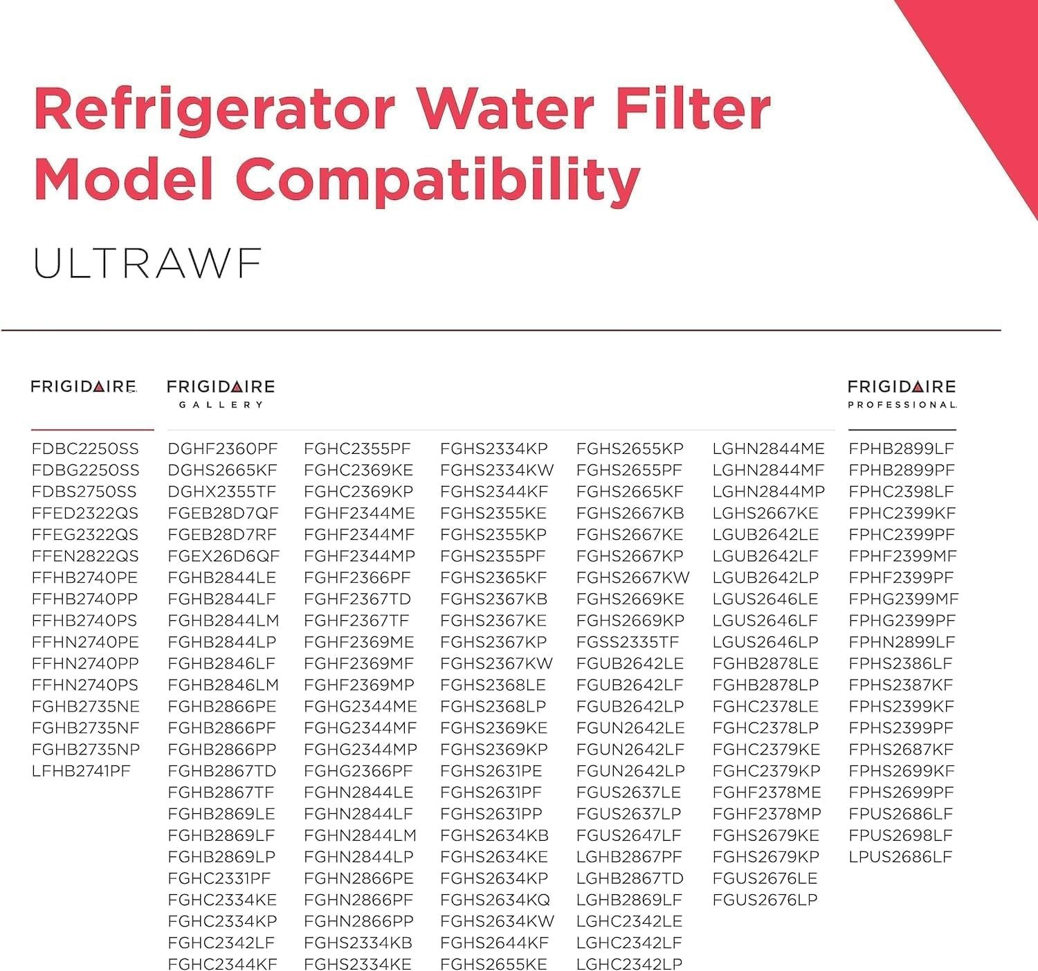Premium Refrigerator Water Filter Replacement 2-Pack