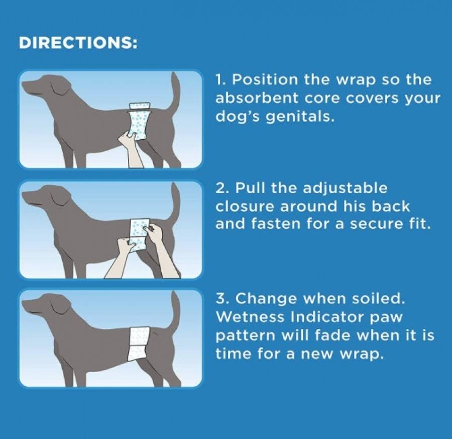 108 Count (3 x 36 ct) Four Paws Wee Wee Disposable Male Dog Wraps X-Sm