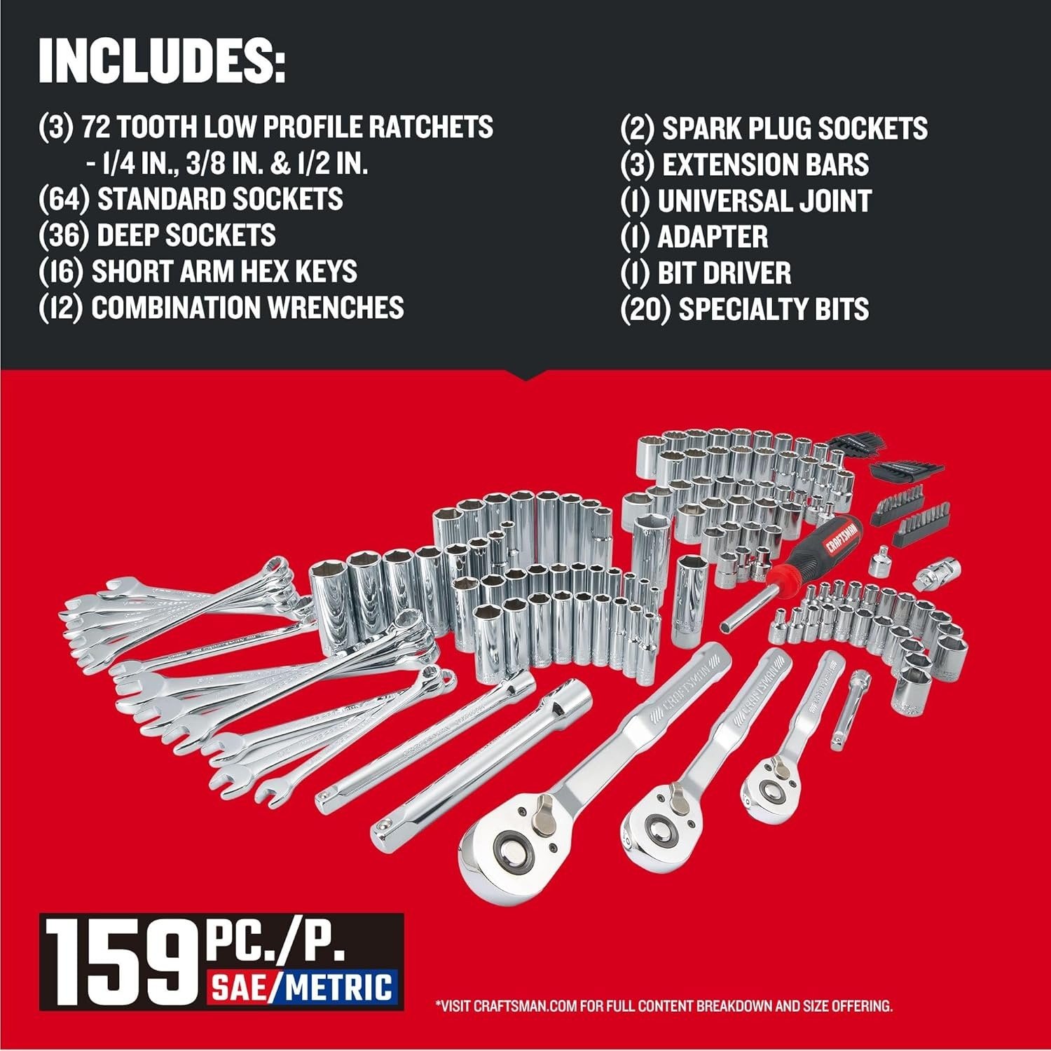 159 Piece Socket Wrench Set Mechanics Tools 1/4-in., 3/8-in., and 1/2-in(, 6 Point and 12 Point