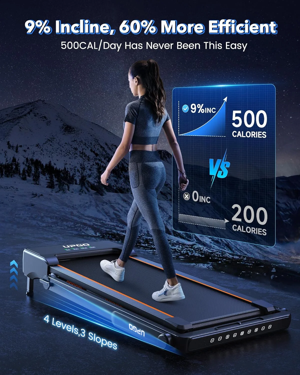 Walking Pad Treadmill with Auto Incline, 9% Incline Treadmill with 3 Slopes, 300LBS Weight Capacity Under Desk Treadmill for Home/Office
