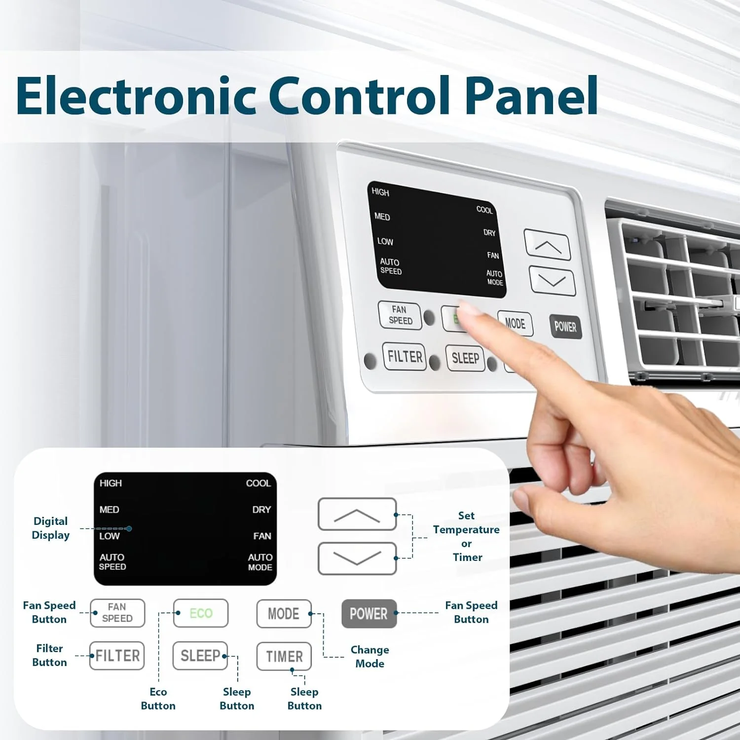 Window Air Conditioner, 8000BTU, 24H Timer, Remote Control A8502W