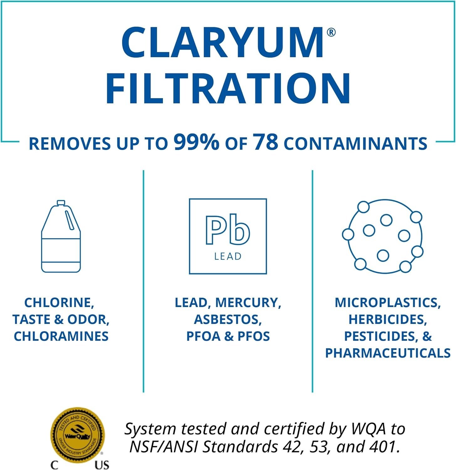Countertop Water Filter System for Drinking Water – Clean Water Machine – Removes 97% of Chlorine – Compact Filtration for Kitchen
