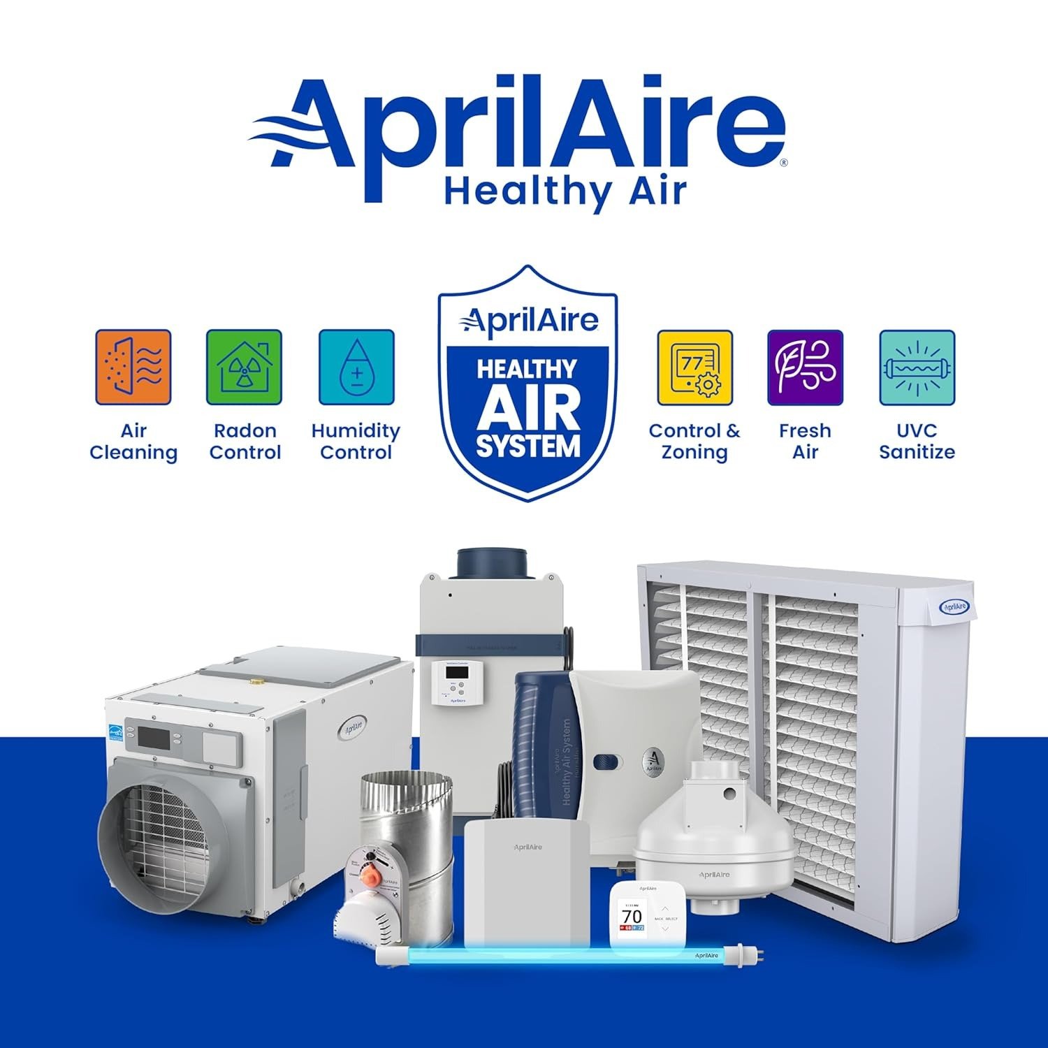 Replacement Filter Whole House Air Purifiers -Clean Air & Dust, 20x25x4 Air Filter (Pack of 2)
