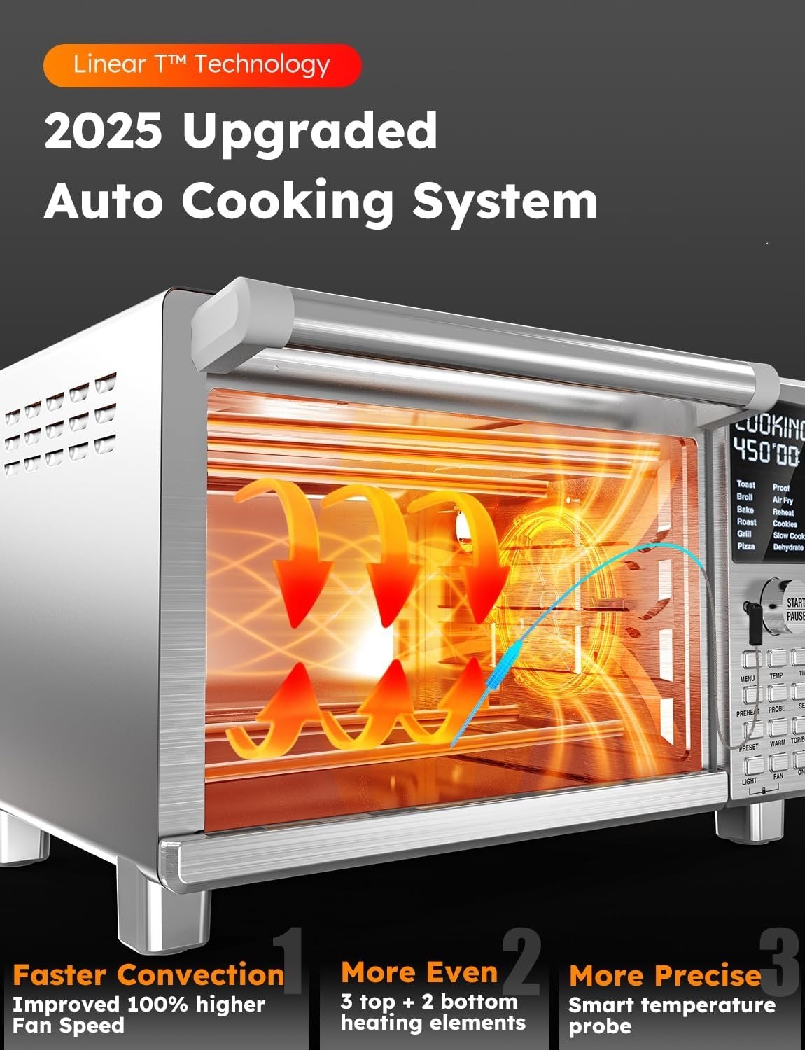30QT 12-in-1 Air Fryer Toaster Oven, 100% Super Convection, 100 Presets, Smart Probe, 50-500°F, PFAS-Free, Brushed Stainless Steel