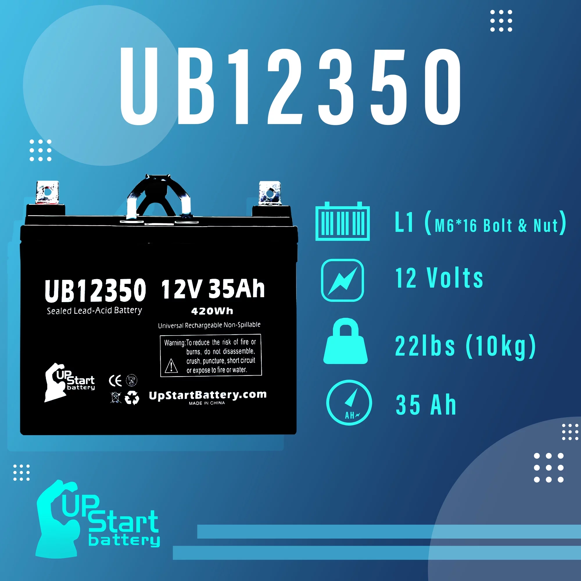5x Pack - Compatible Suntech Targa16 Battery - Replacement UB12350 Universal Sealed Lead Acid Battery (12V, 35Ah, 35000mAh, L1 Terminal, AGM, SLA)