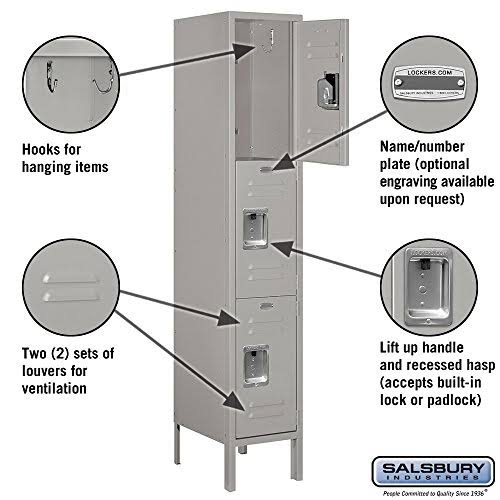Salsbury Industries Gray- Triple Tier Standard Metal Locker-5 Feet x 15 Inches