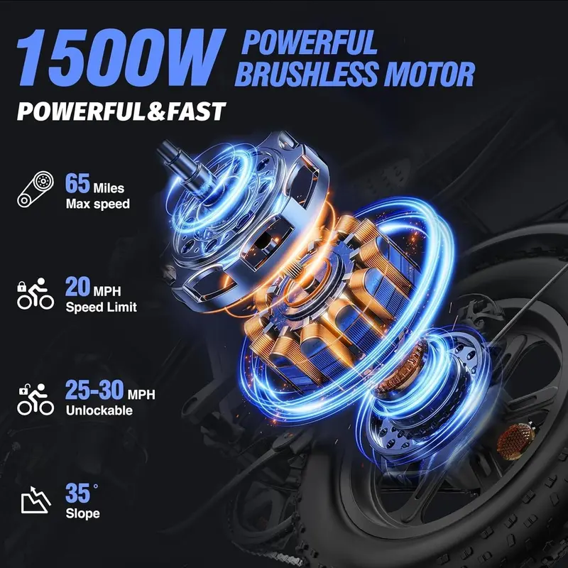 Q20 All-Terrain Electric Fat Bike – 2000W, 52V Battery, 30–180 Mile Range