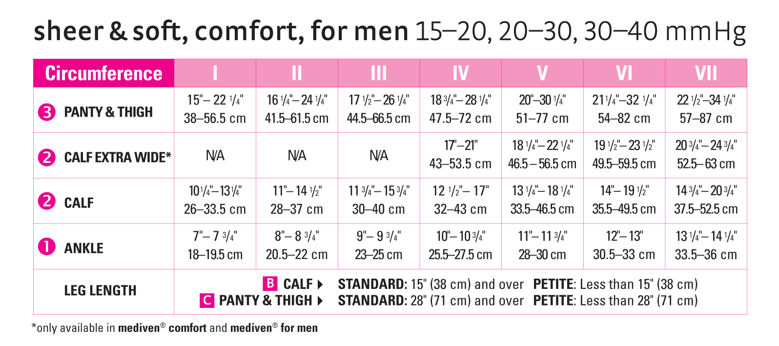 Mediven Sheer u0026 Soft Maternity Pantyhose, III, Ebony, 30-40 mmHg