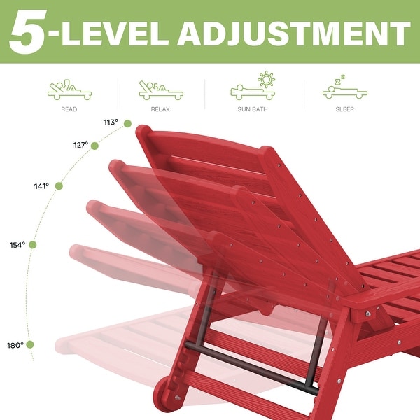 HDPE Frame Adjustable Backrest Patio Lounge Chair