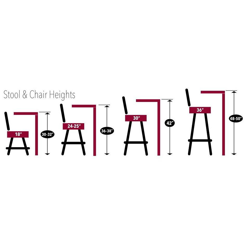 Holland Bar Stool L217 - Black Wrinkle Kansas State Pub Table 36 inch