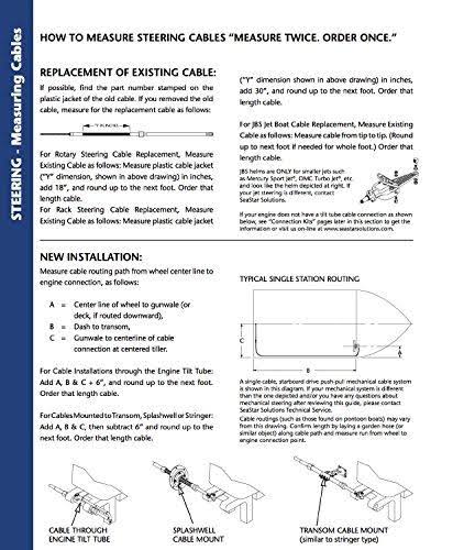 Seastar Xtreme Tilt NFB Steering Kit, 20& SSX17720
