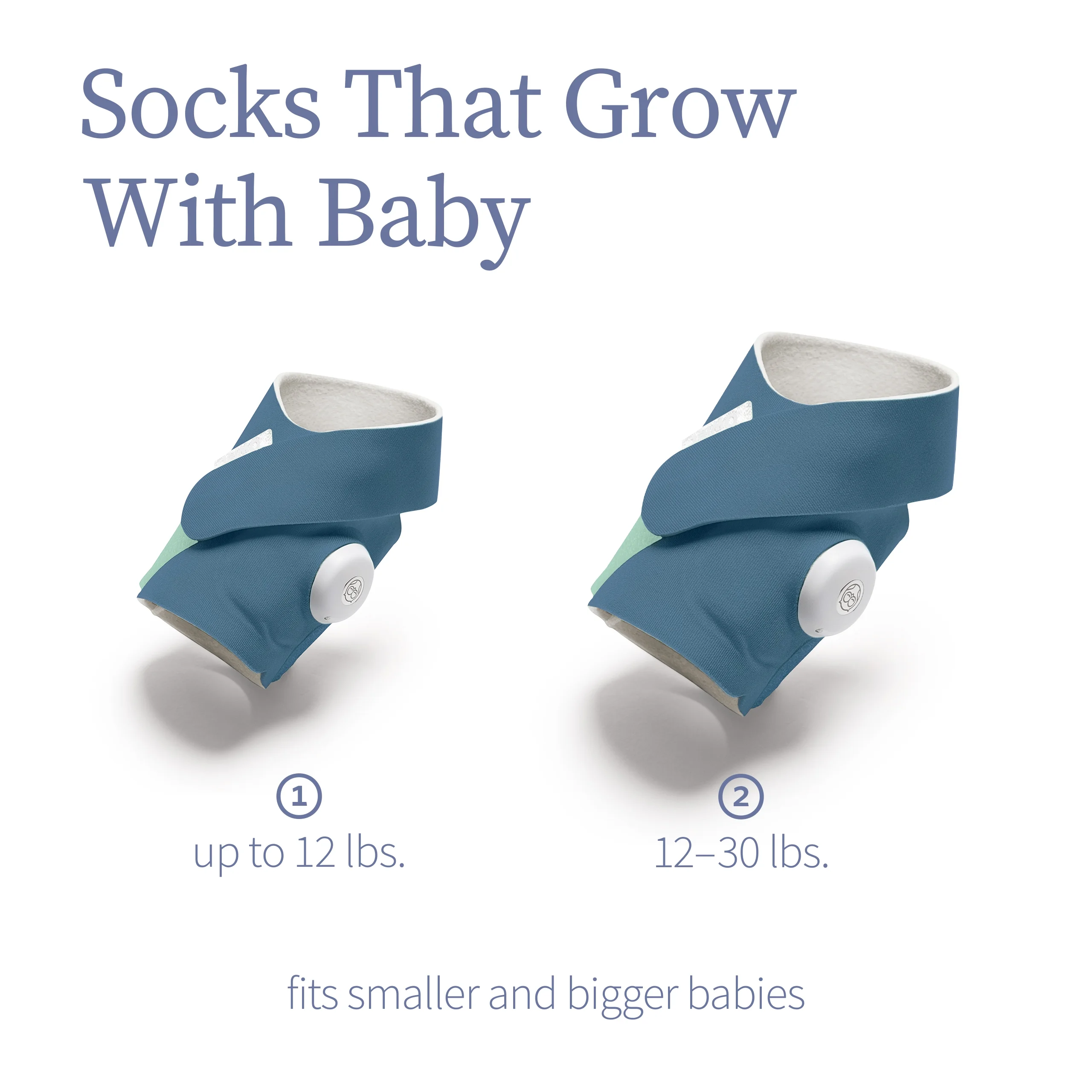 Owlet Dream Duo - Smart Portable Video Baby Monitor - HD Video Camera + Sock With Heart Rate, AVG Oxygen Tracker - Bedtime Blue