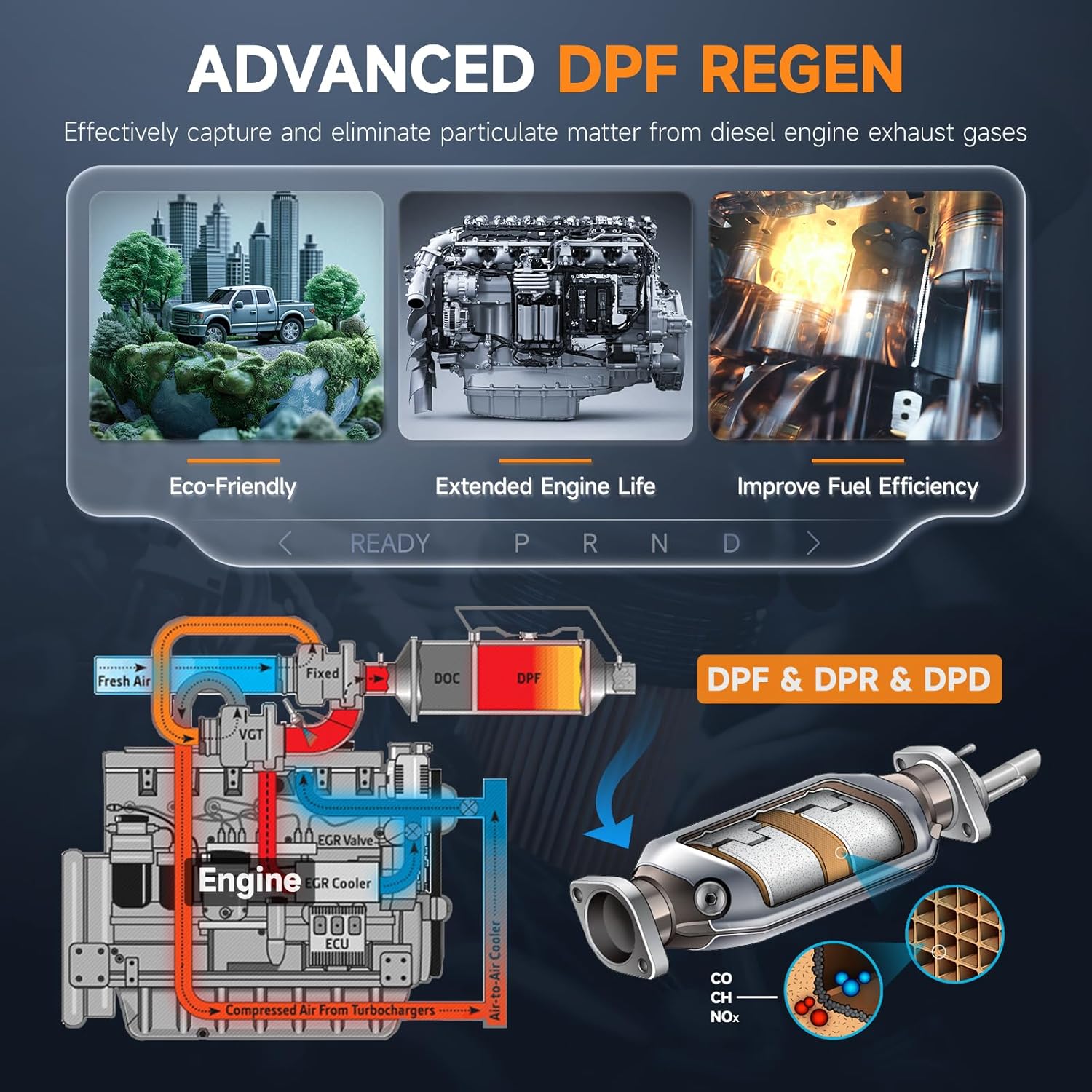 2026 HD500 Heavy Duty Truck Scanner with DPF Regen/Injector Cutoff/Limit Setting, Full System Diesel Diagnostic Scan Tool for Cummins, Detroit, Caterpillar, Paccar, Hino & More Pickup Semi Trucks